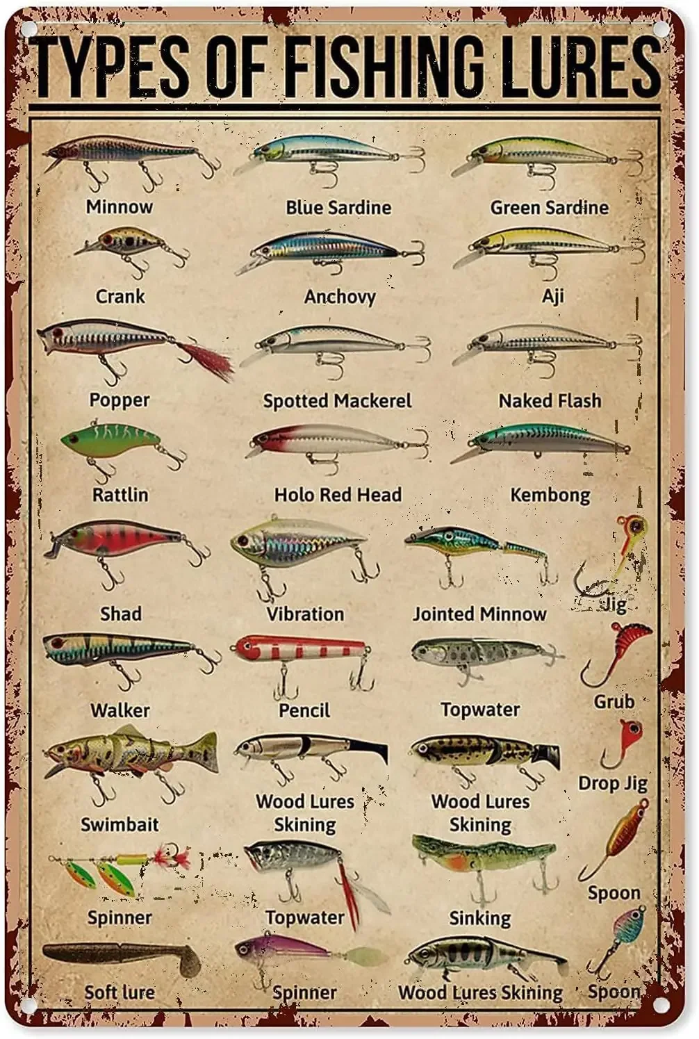 Home Bar And Kitchen - Vintage Fishing Metal Sign Types Of